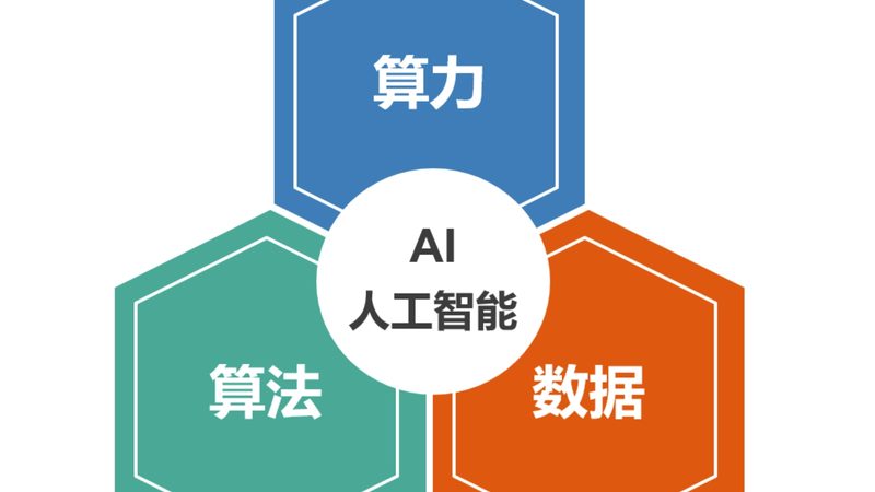 AI客服加盟的隐形门槛，比你想的更高